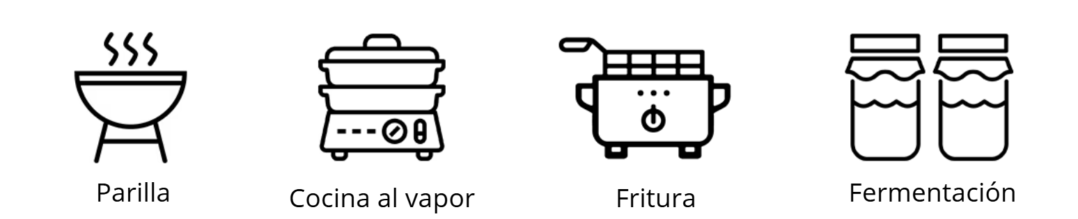 Microondas LG - MH1536GIR Grill, Smart Inverter, NeoChef, 42 lts.