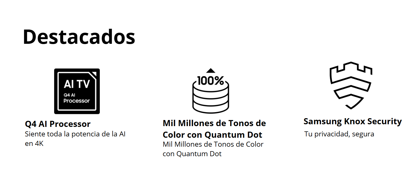Infografía del procesador Q4 AI integrado en el Smart TV Samsung QLED 65" (QN65Q7FAAPCZE). Este chip de alto rendimiento utiliza redes neuronales para realizar el escalado (upscaling) de imagen a 4K, mejorar el contraste y optimizar el sonido en tiempo real según el contenido.