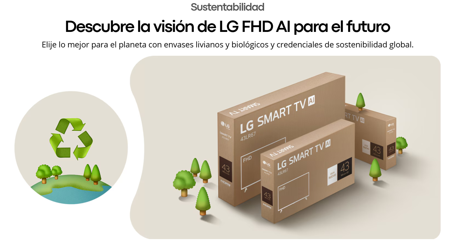 Empaque ecológico y sustentable del televisor LG FHD AI serie 43LR67 con materiales reciclables y livianos.