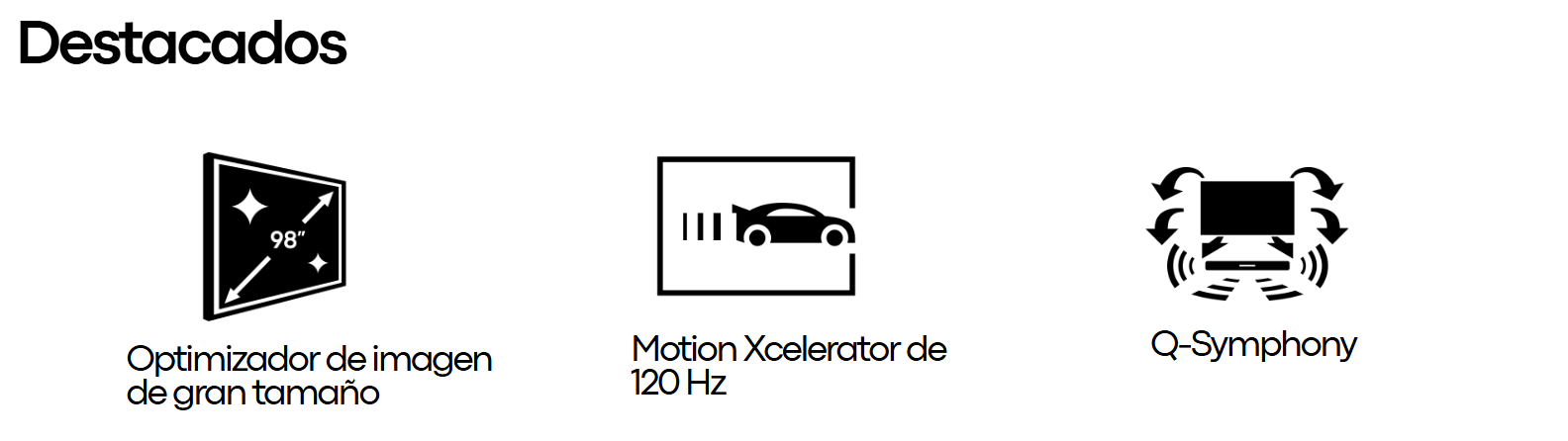 Iconos destacados de Samsung mostrando optimizador de imagen de gran tamaño de 98 pulgadas, Motion Xcelerator de 120 Hz y sonido Q-Symphony.