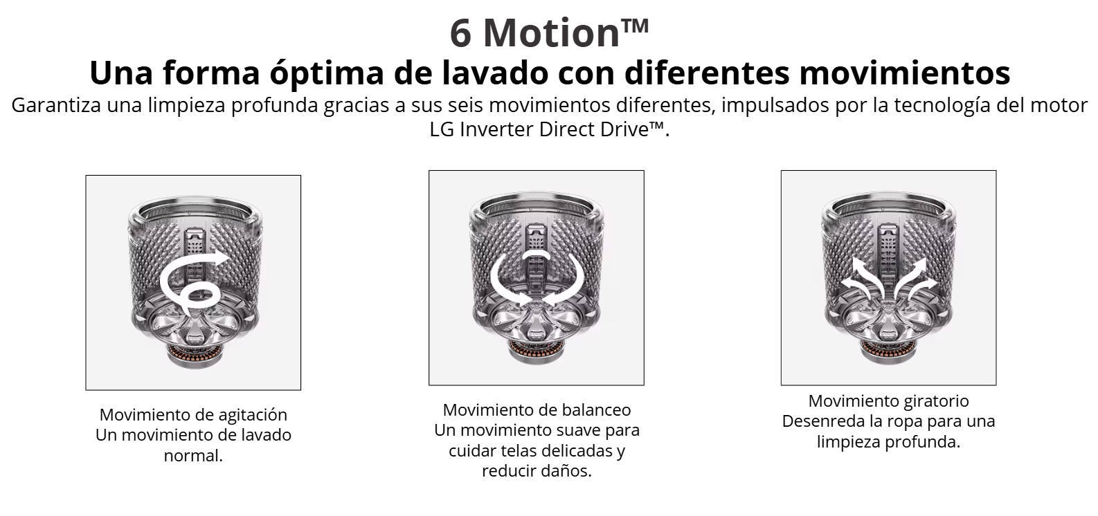 Tecnologia de lavado 6 Motion e Inverter Direct Drive en lavadora LG WT20OBTX6T