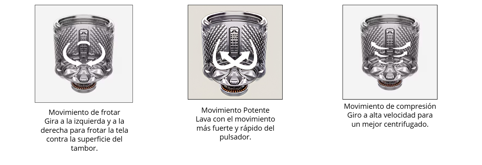 Movimientos de frotar potente y compresion en lavadora LG WT20OBTX6T